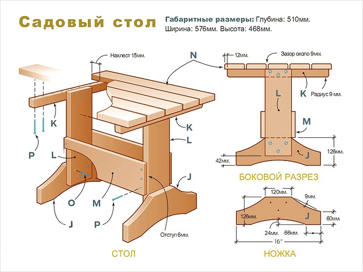 sertezh-sadovogo-stolika