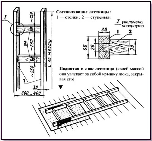 Склопиви складишни прекривач на поткровљу (цртеж) 2