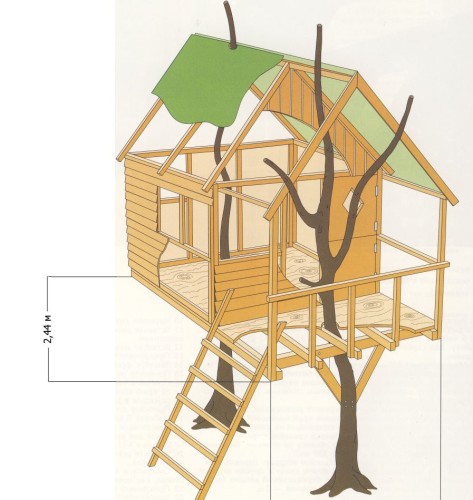 схема-дома-на-деревиах1