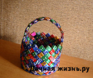 Basket made of candy candy (master class)