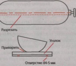 Commasho for ღორები